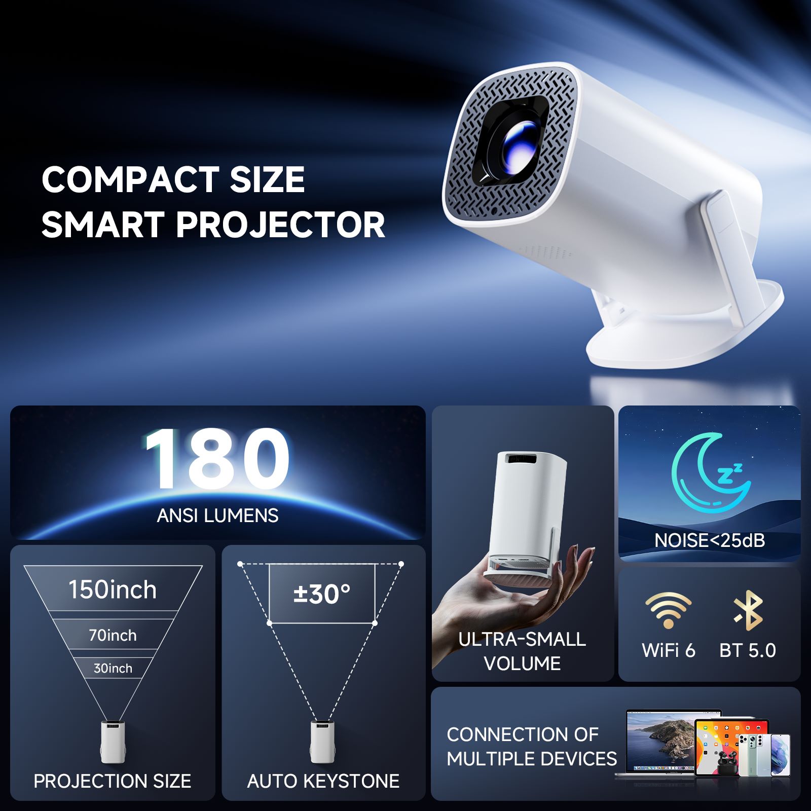 HONGTOP P30PRO Mini proiettore - Home Cinema Compact recensione e prezzo