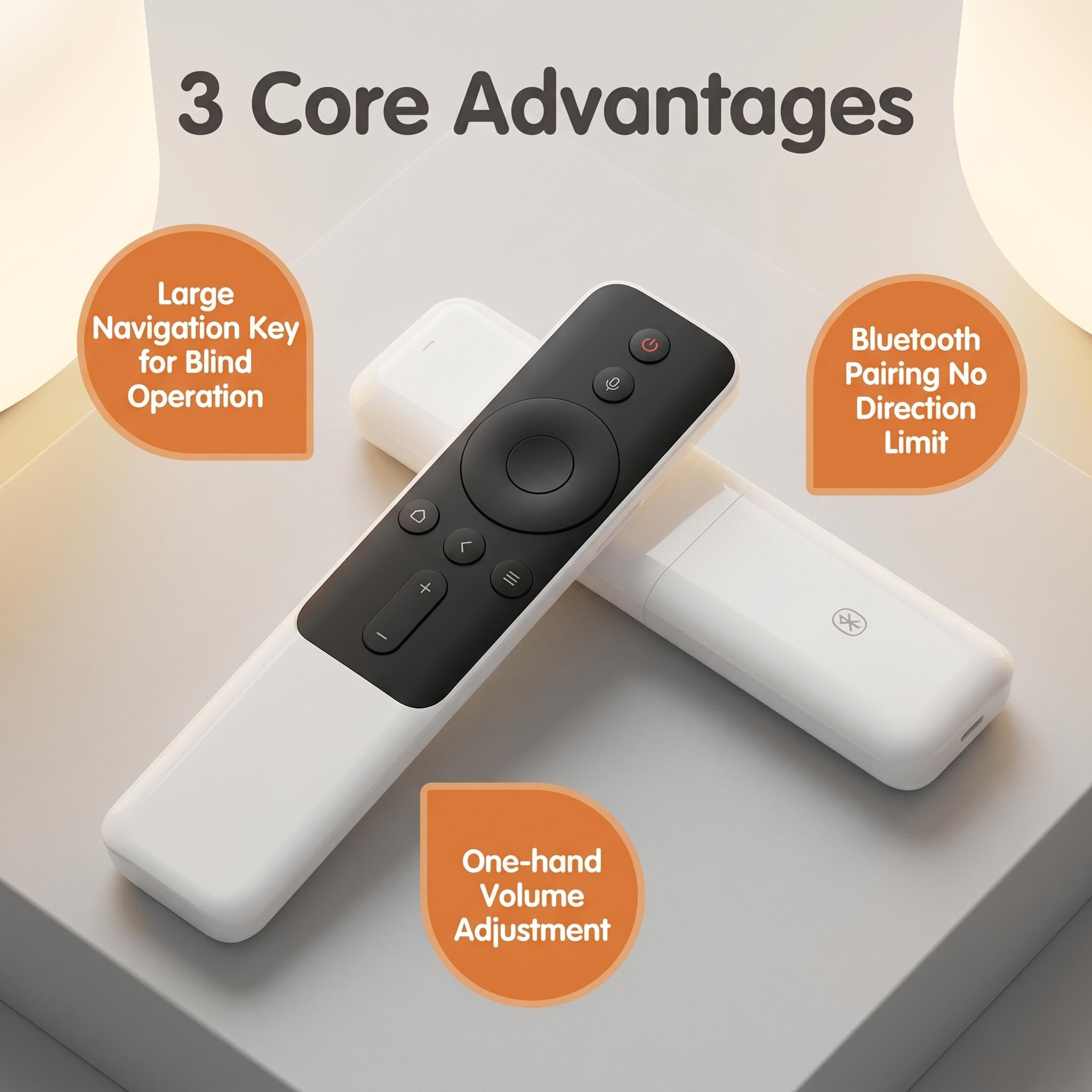 Telecomando Vocale FAZV per Pr - Home Cinema Projector Xiaomi recensione e prezzo