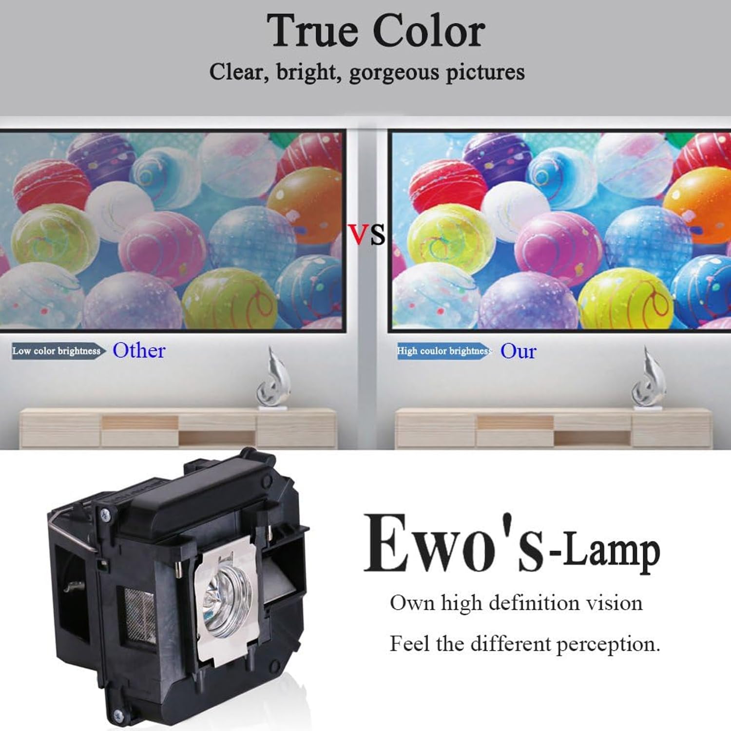 Lampada di Ricambio ELP68 per  - Home Cinema Epson recensione e prezzo