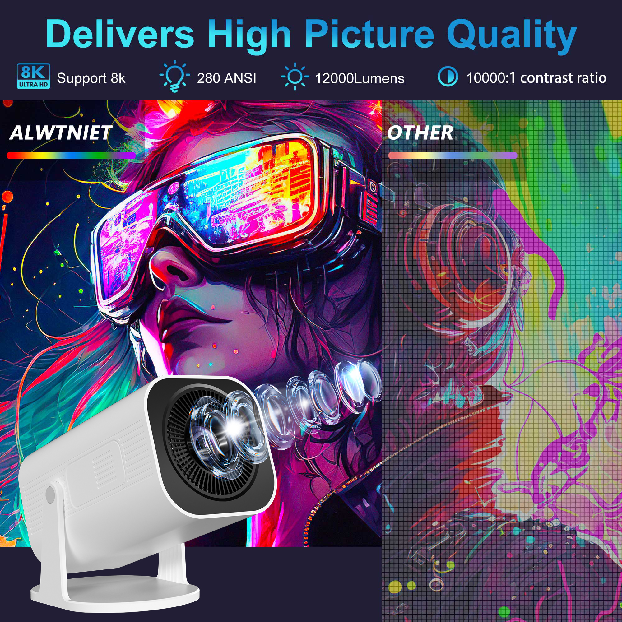 Salange P330W Mini Proiettore  - Home Cinema Projector Xiaomi recensione e prezzo