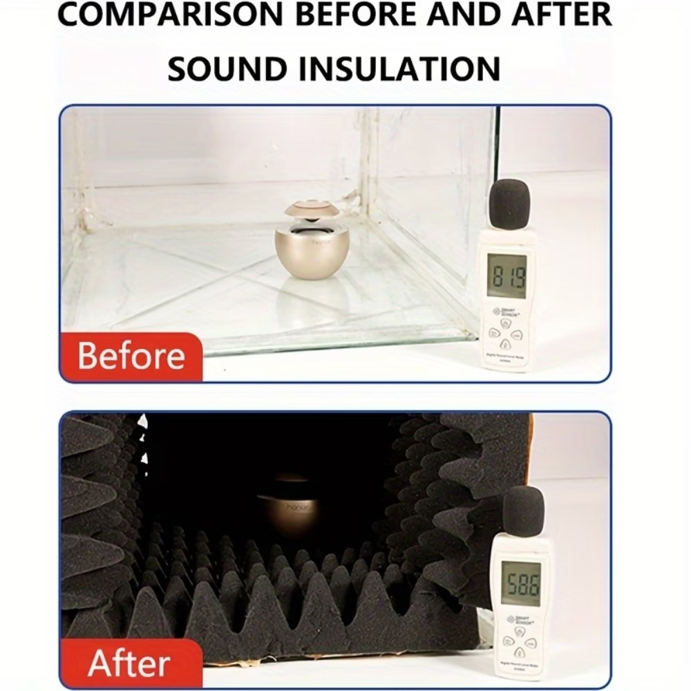 1 Rotolo 2cm-50x100cm Pannello - Noise Isolating Pad recensione e prezzo