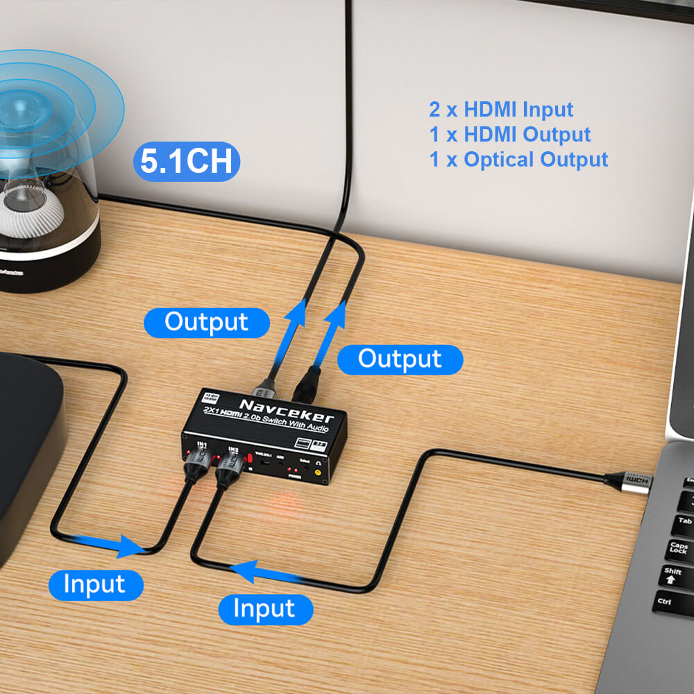 Estrattore audio switcher HDMI - Hdmi Arc Cable recensione e prezzo