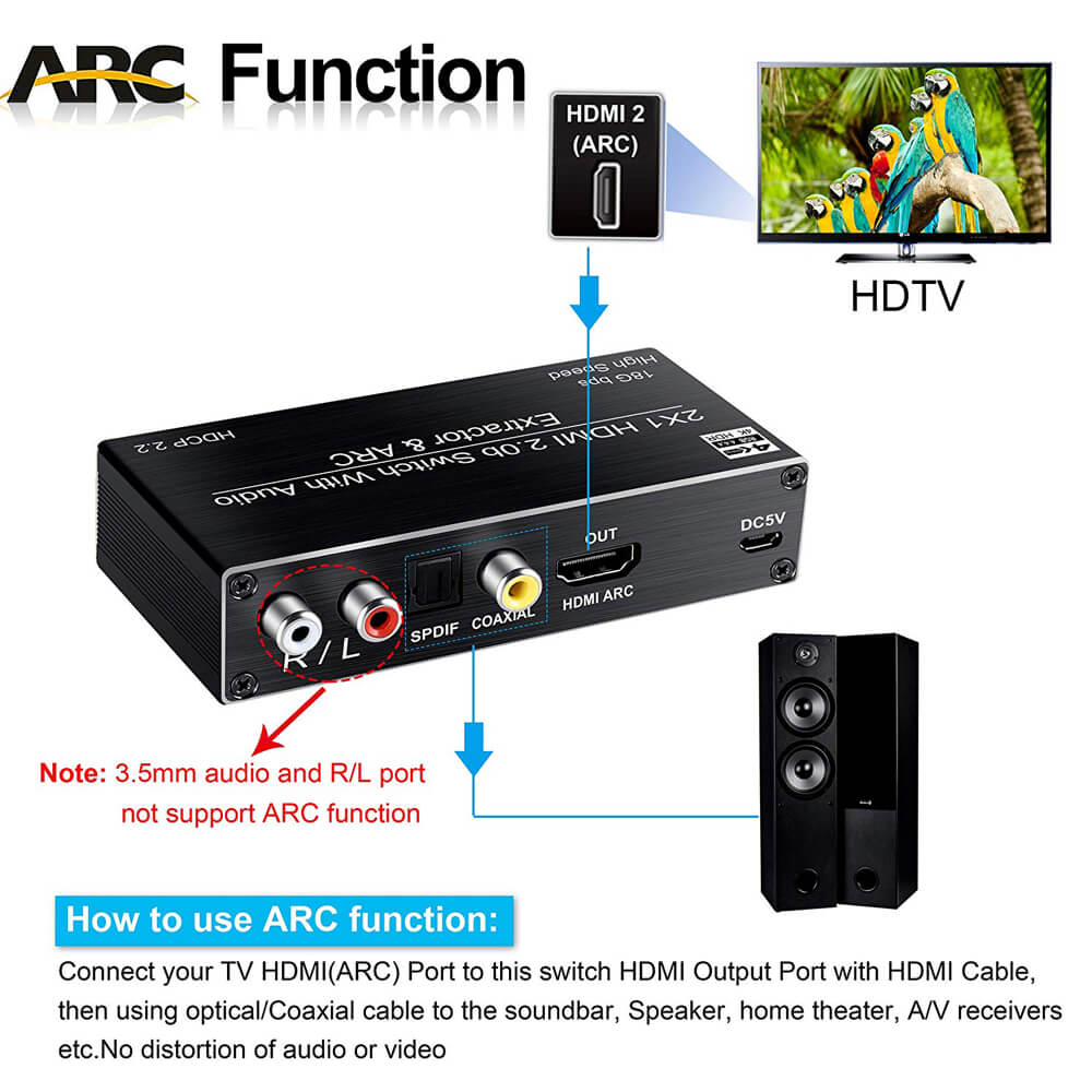 Estrattore audio switcher HDMI - Hdmi Arc Cable recensione e prezzo