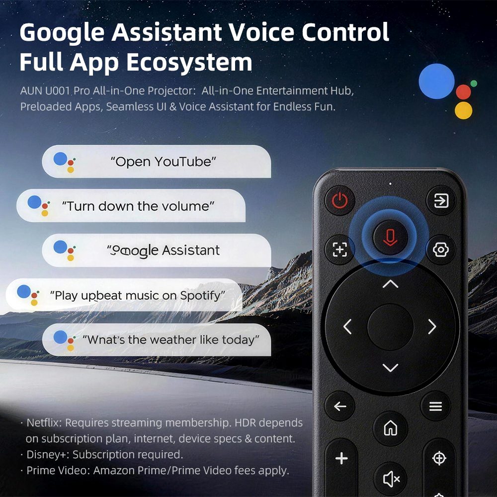 Proiettore Android AUN U001 Pr - Home Cinema Compact recensione e prezzo
