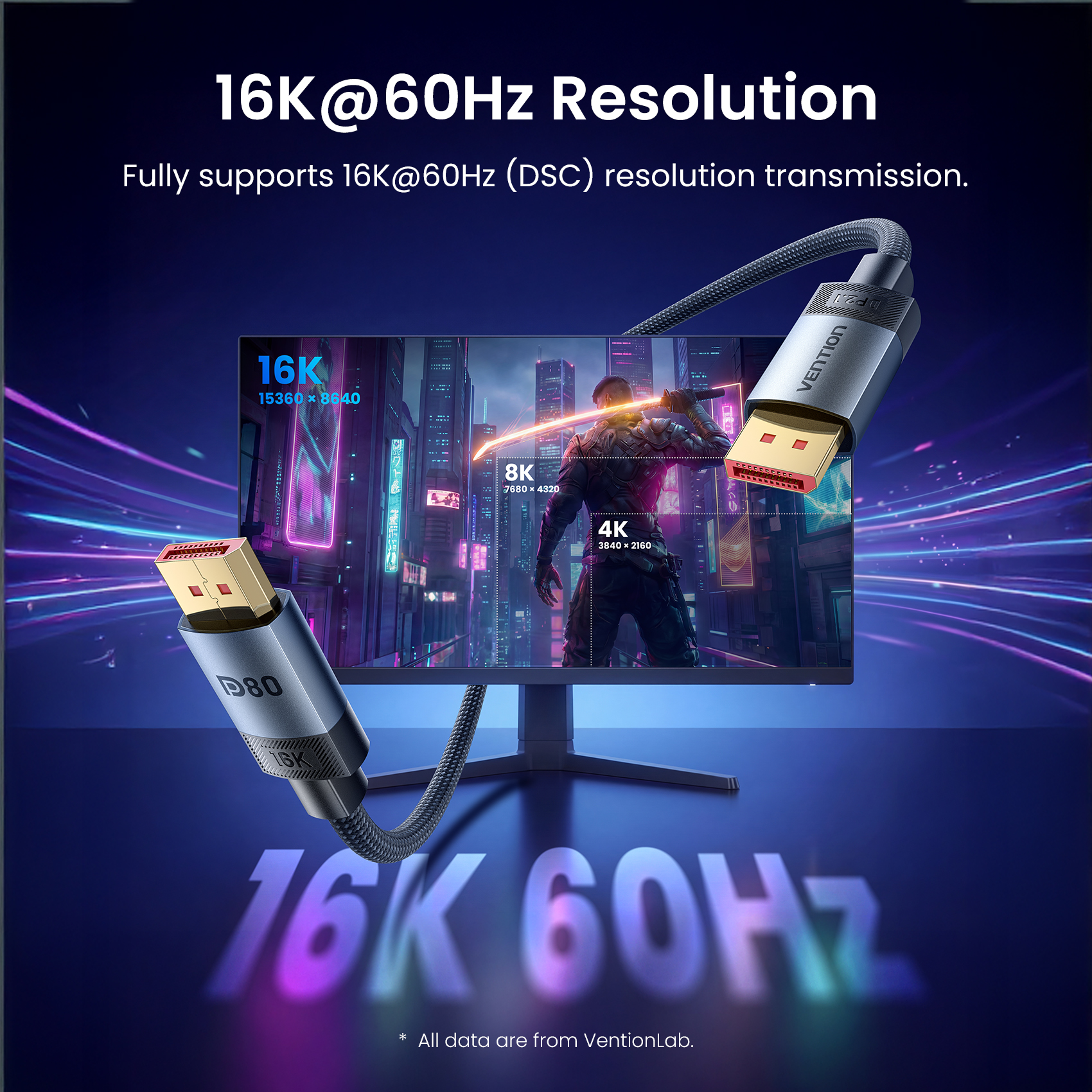 Cavo DisplayPort Vention 16K60 - Home Cinema Projector Xiaomi recensione e prezzo