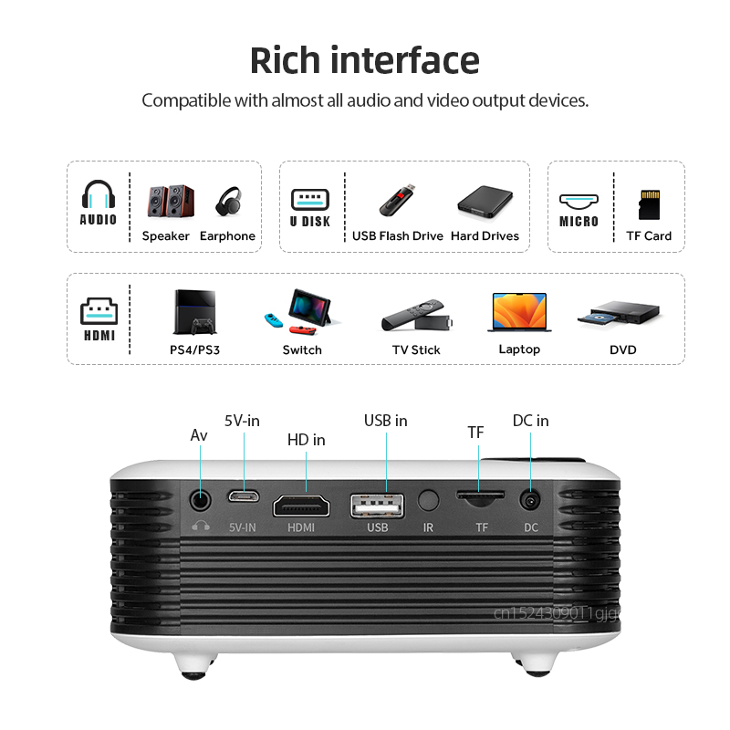 Mini proiettore A2000 Home Cin - Home Cinema Compact recensione e prezzo