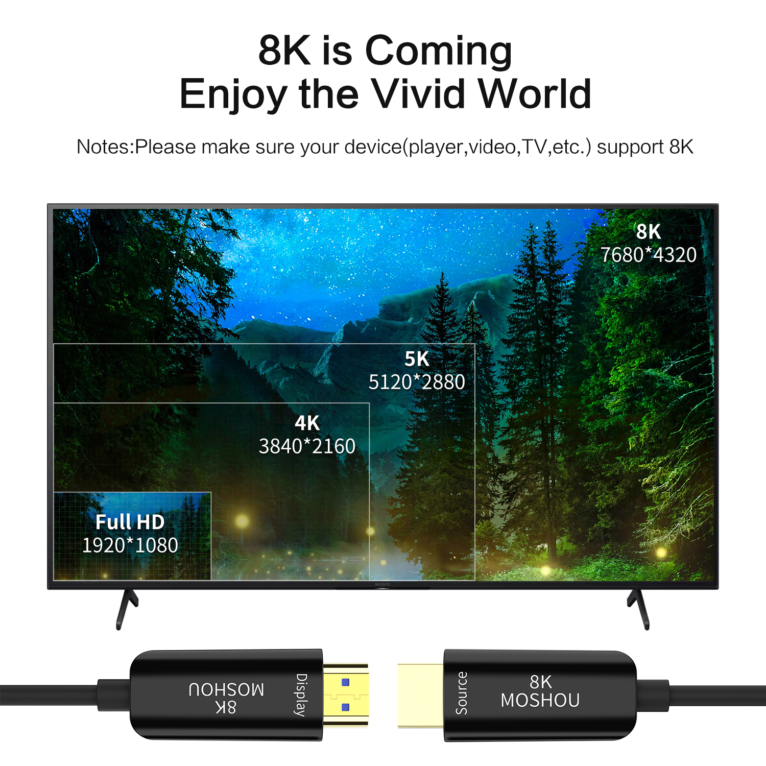 Cavo MOSHOU 8K in fibra ottica - Hdmi Arc Cable recensione e prezzo