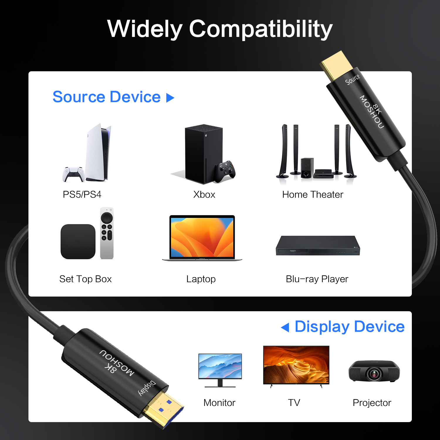 Cavo MOSHOU 8K in fibra ottica - Hdmi Arc Cable recensione e prezzo