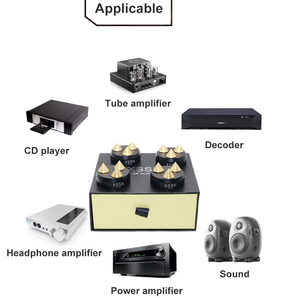 Sistema Home Theater XSSH Audi - Home Cinema Choice recensione e prezzo