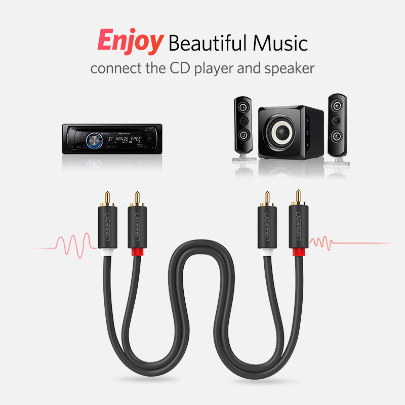 Cavo Audio UGREEN da 2RCA a 2  - Home Cinema Choice recensione e prezzo