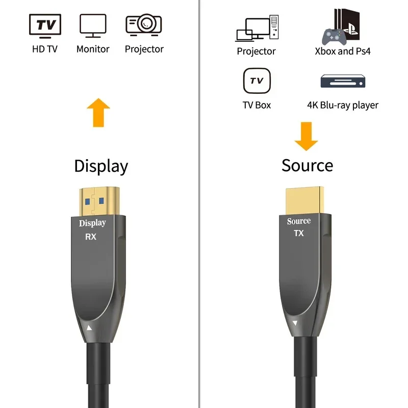 Cavo in fibra ottica HDMI 4K 6 - Hdmi Arc Cable recensione e prezzo