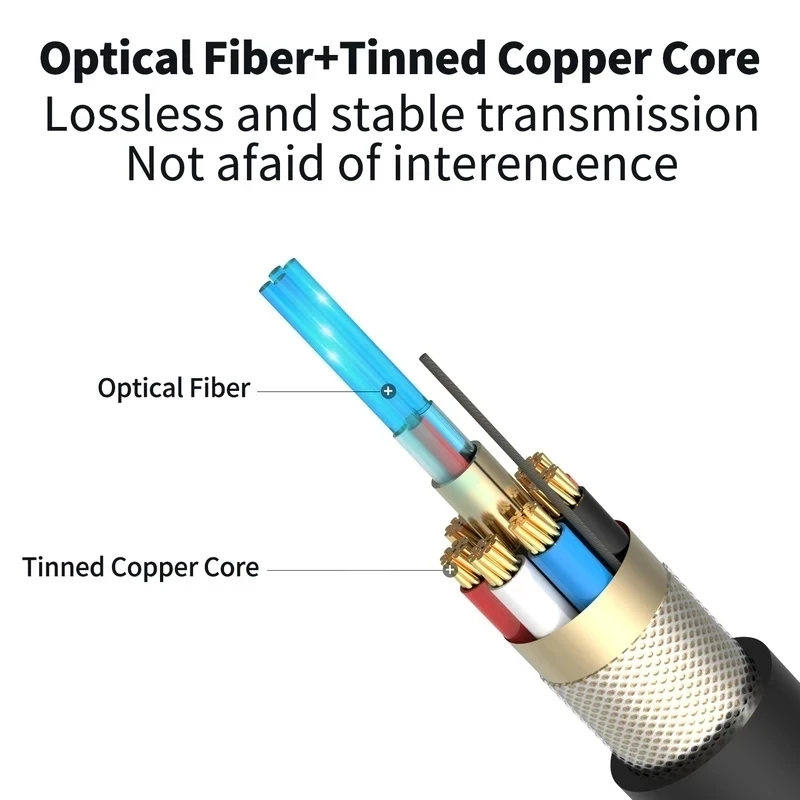 Cavo in fibra ottica HDMI 4K 6 - Hdmi Arc Cable recensione e prezzo