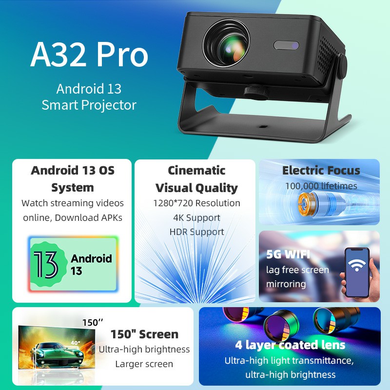 AUN A32 Pro Proiettore Android - Home Cinema Compact recensione e prezzo