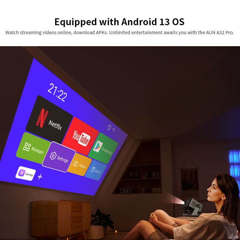 AUN A32 Pro Proiettore Android - Home Cinema Compact recensione e prezzo