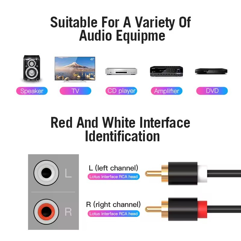 Cavo doppio RCA HIFI stereo da - Home Cinema Choice recensione e prezzo