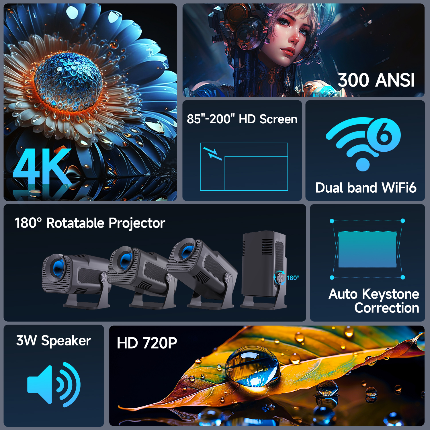 Magcubic HY320 Mini Proiettore - Home Cinema Projector Xiaomi recensione e prezzo