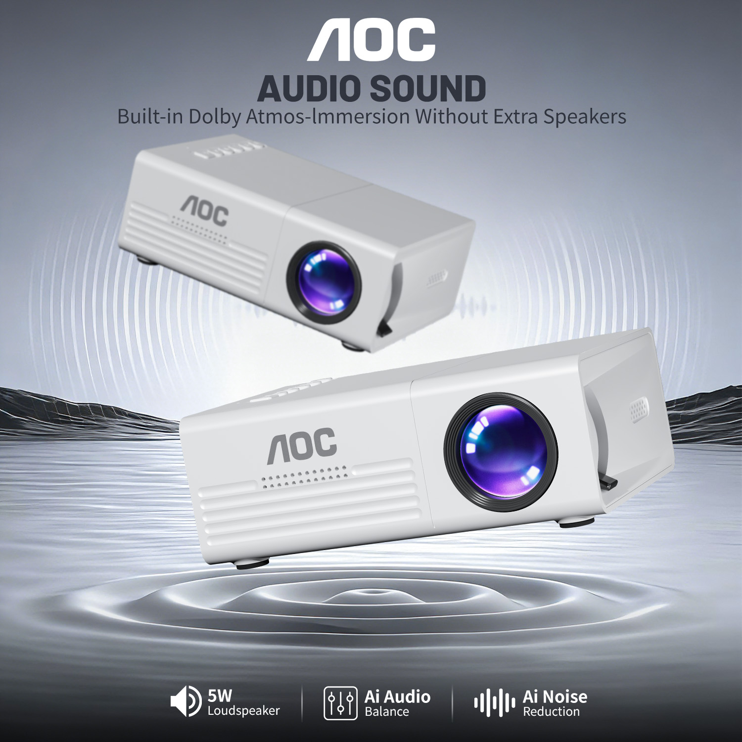 Mini Proiettore AOC TFT LCD co - Home Cinema Compact recensione e prezzo