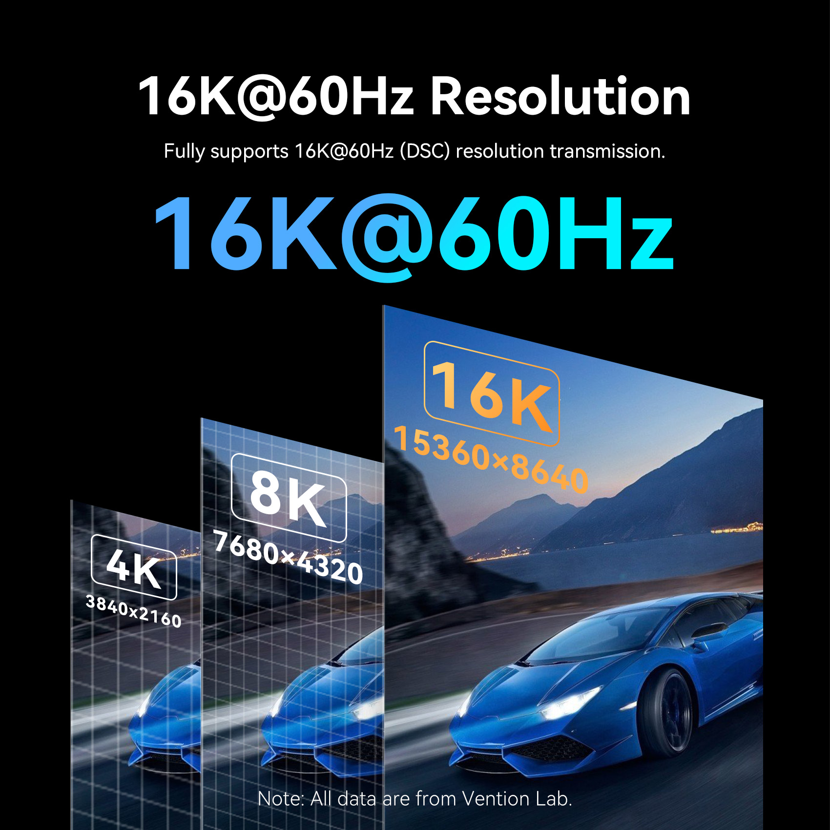 Vention 16K Displayport Cavo D - Home Cinema Projector Xiaomi recensione e prezzo
