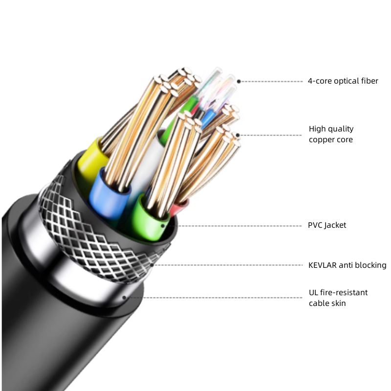 Cavo in fibra ottica Hdmi ad a - Hdmi Arc Cable recensione e prezzo