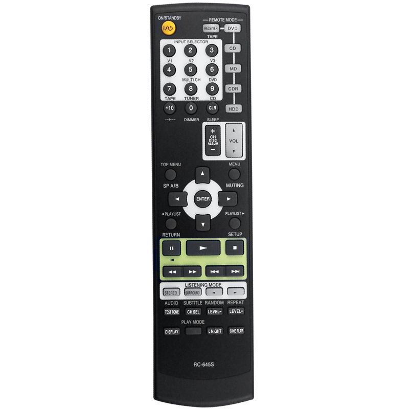 Telecomando di ricambio ABKQ-R - Onkyo Home Cinema recensione e prezzo