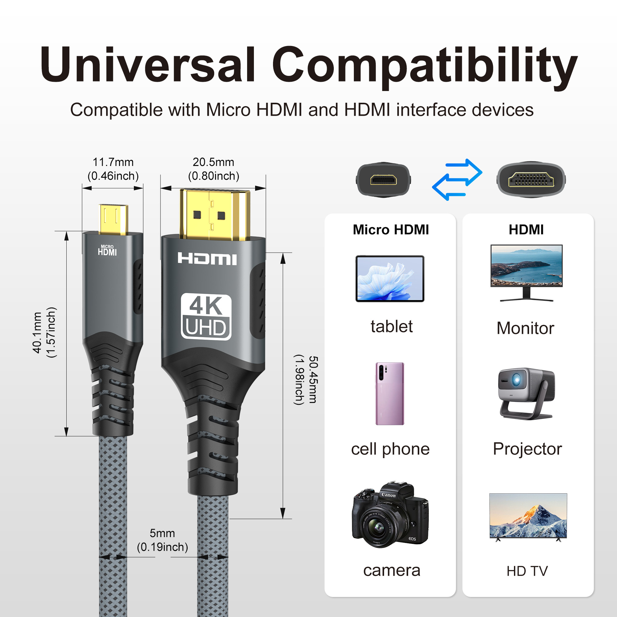 Micro HDMI compatibile con HDM - Hdmi Arc Cable recensione e prezzo
