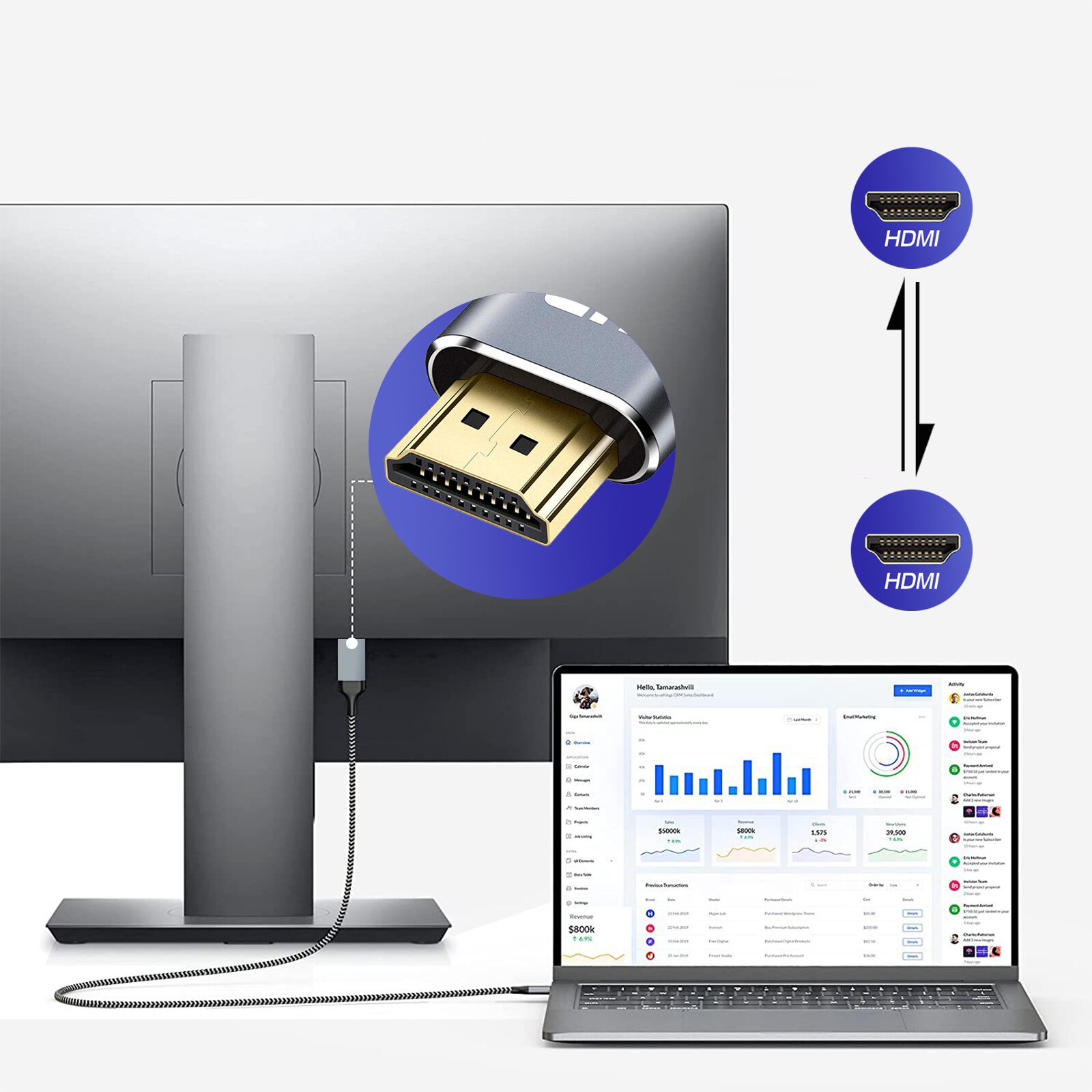 Cavo HDMI NIERBO 2.0 Cavo 4K p - Hdmi Arc Cable recensione e prezzo