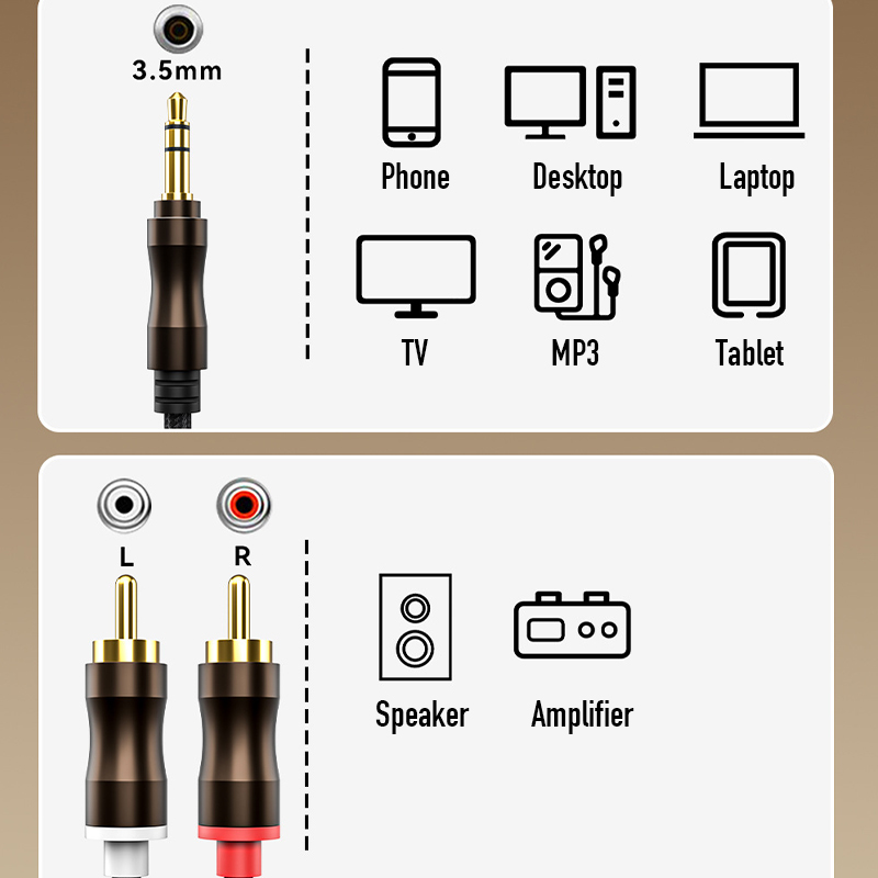 Cavo audio RCA a jack da 3,5 m - Home Cinema Choice recensione e prezzo