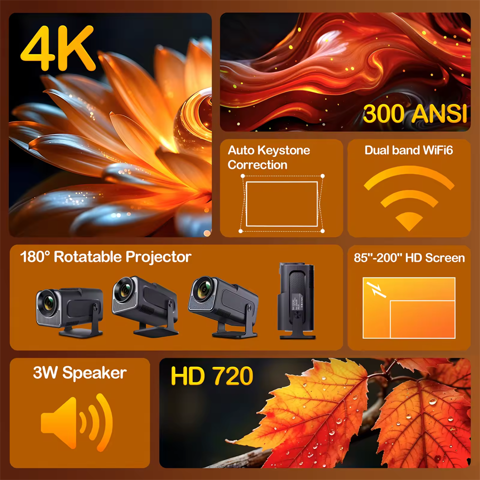 Proiettore KaiAqua HY320 720P  - Home Cinema Projector Xiaomi recensione e prezzo
