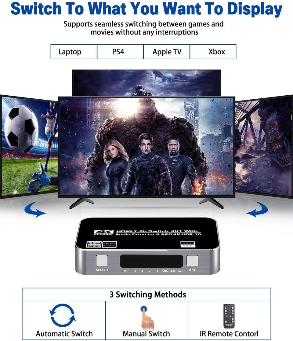 Switch HDMI 4K 60Hz HDR con Es - Hdmi Arc Cable recensione e prezzo