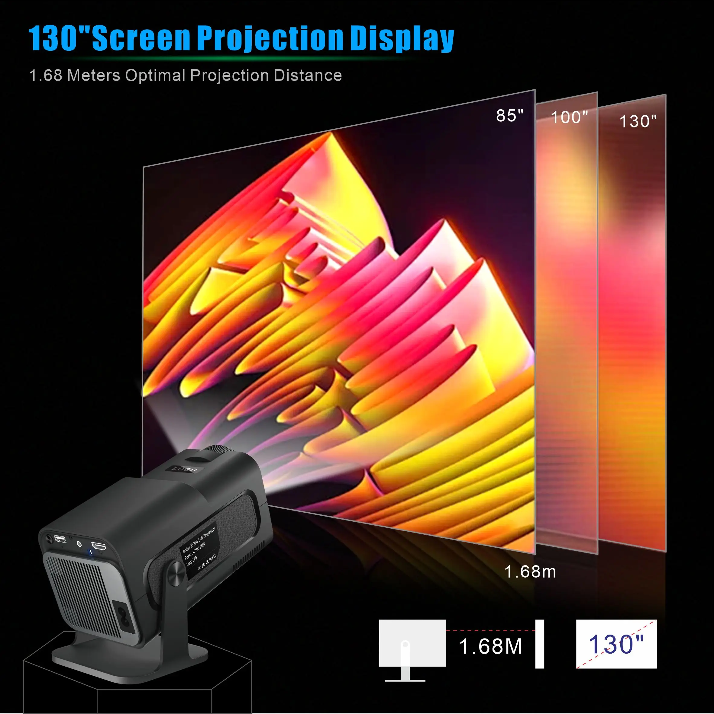 Proiettore Mini Salange HY320  - Home Cinema Projector Xiaomi recensione e prezzo