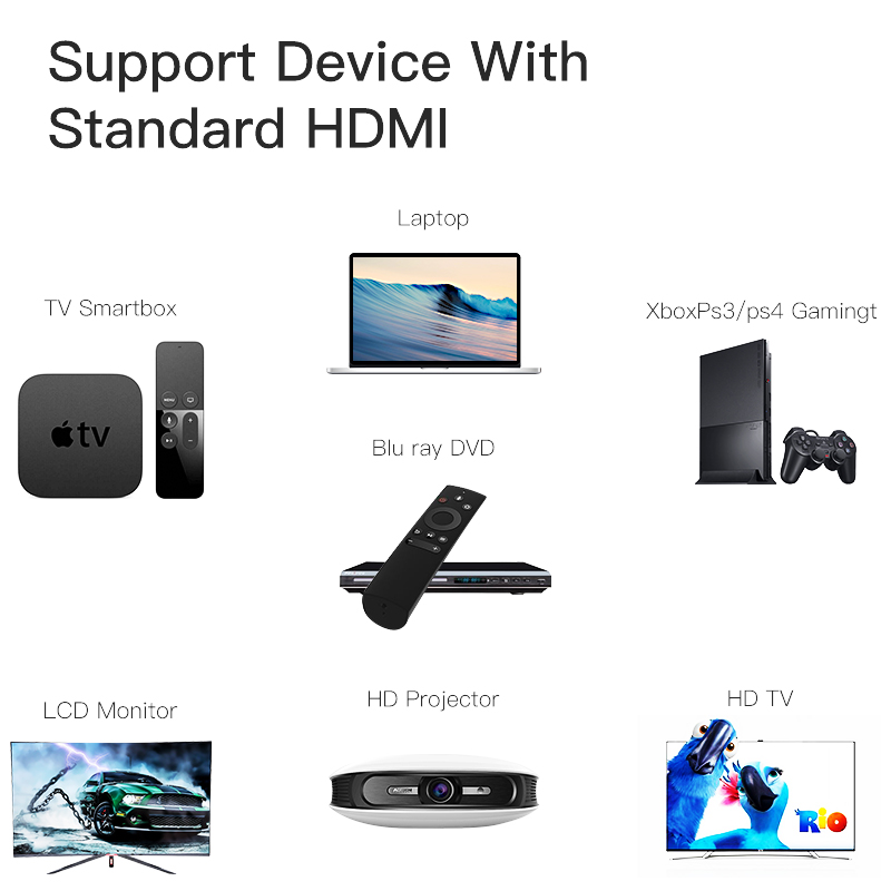 Cavo rimovibile HDMI Alta velo - Hdmi Arc Cable recensione e prezzo
