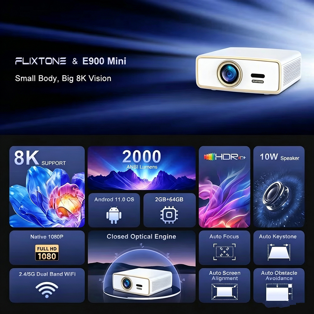 Flixtone E900 MINI Proiettore  - Home Cinema Compact recensione e prezzo